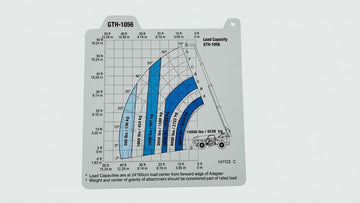 CARD, LOAD RNG, GTH1056, CAT, SU
