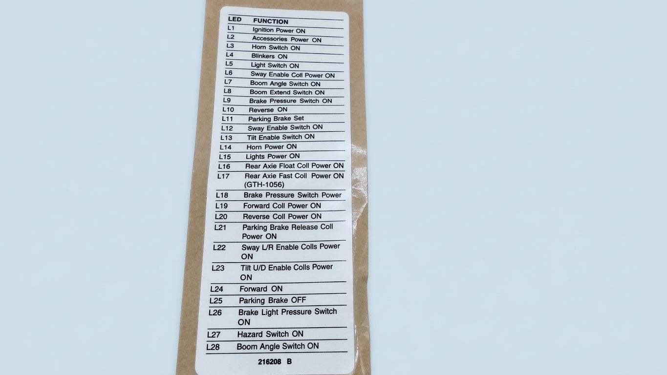 DECAL DIAGNOSTIC LED FUNCTIONS