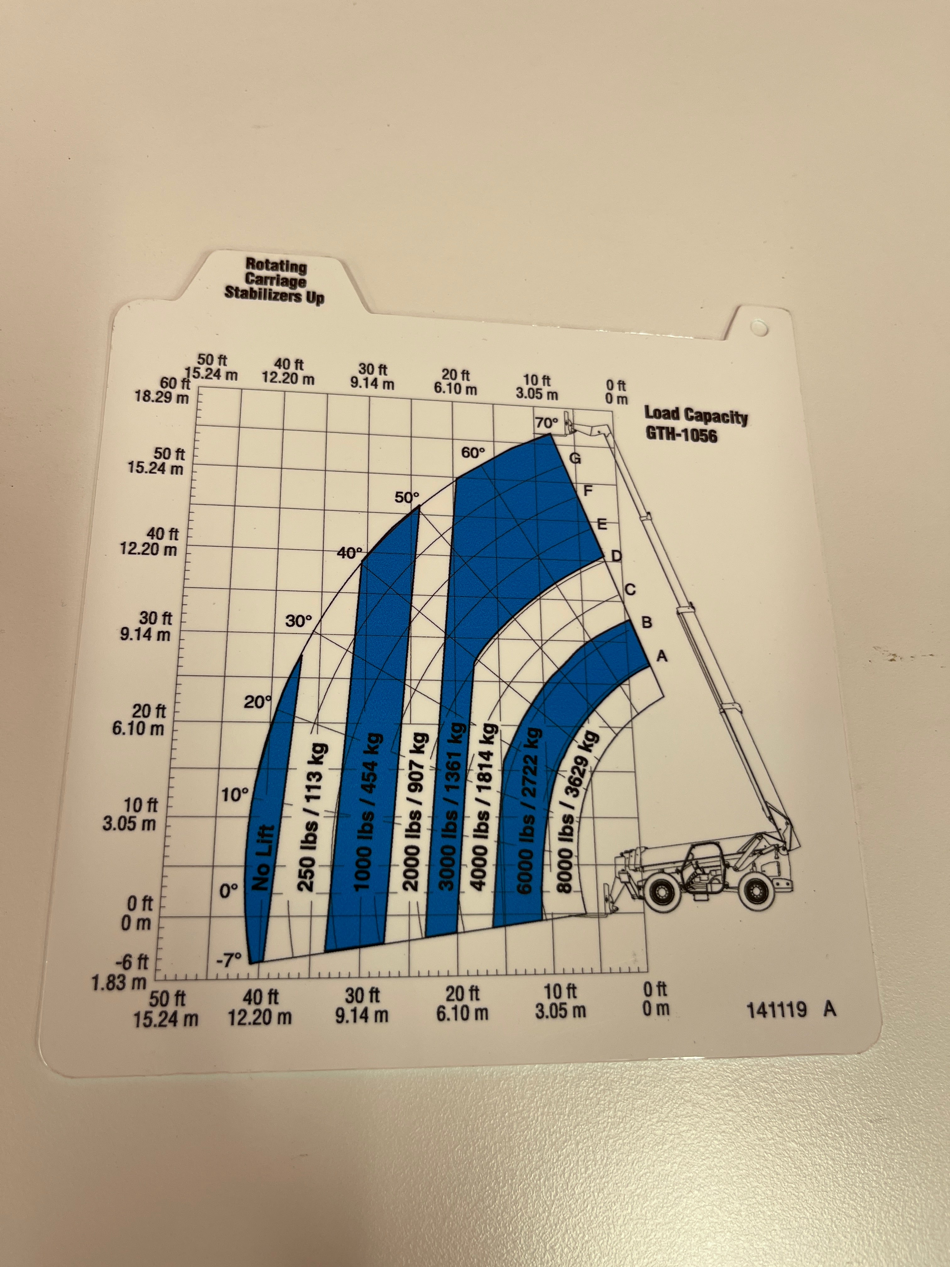 CARD, LOAD RNG, GTH1056, SU, ROT