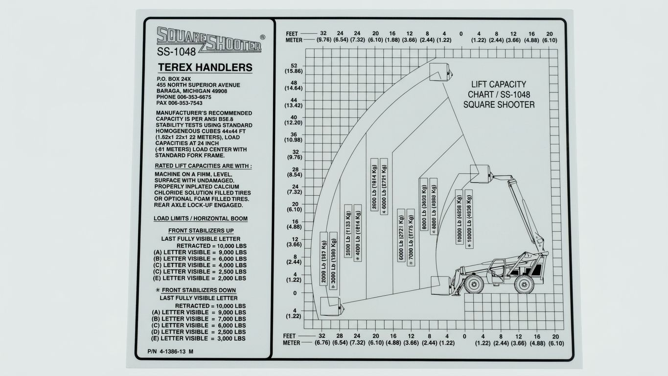 DECAL / LOAD CHART / SS-1048