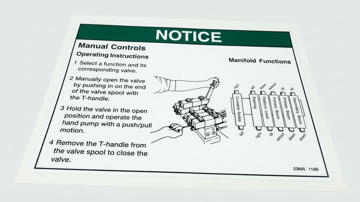 DECAL, HAND PUMP OPERATION, Z30