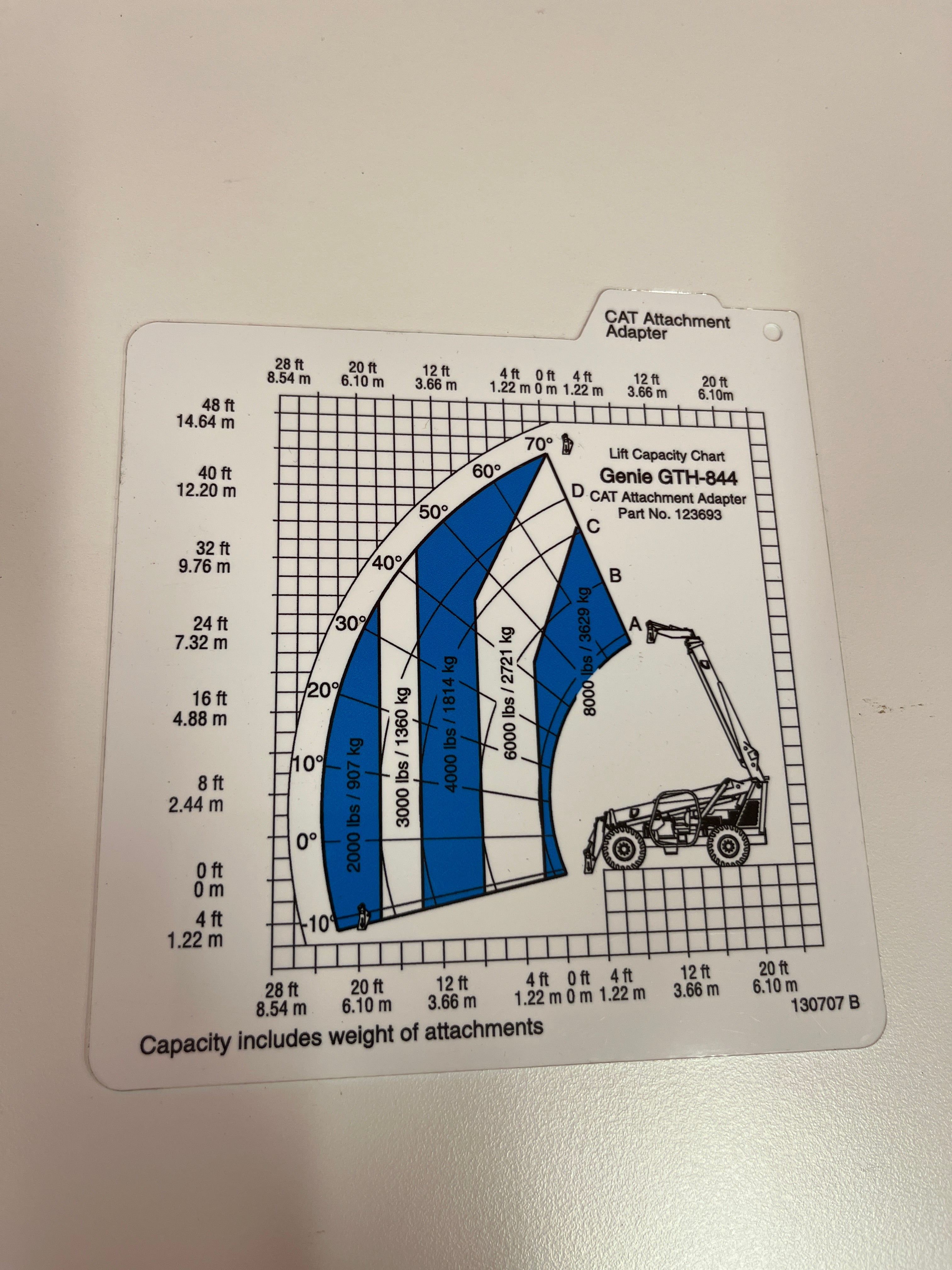 CARD, LOAD RNG, 844 CAT ADPT