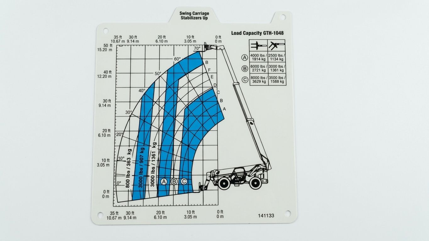 CARD, LOAD RNG, GTH1048, SU, SWG