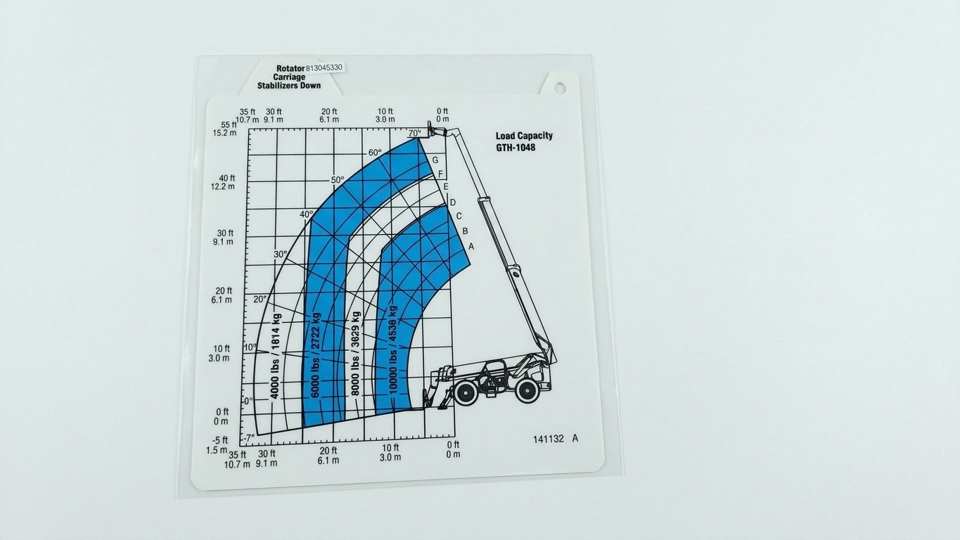 CARD, LOAD RNG, GTH1048, SD, ROT