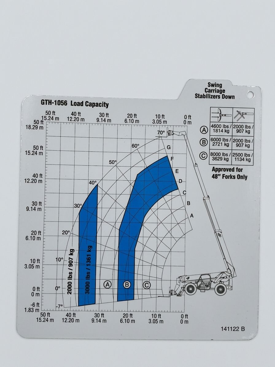 CARD, LOAD RNG, GTH1056, SD, SWG