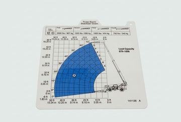 LOAD CHART
