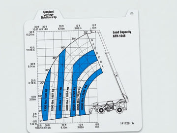 CARD, LOAD RNG, GTH1048, SU