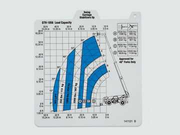 CARD, LOAD RNG, GTH1056, SU, SWG