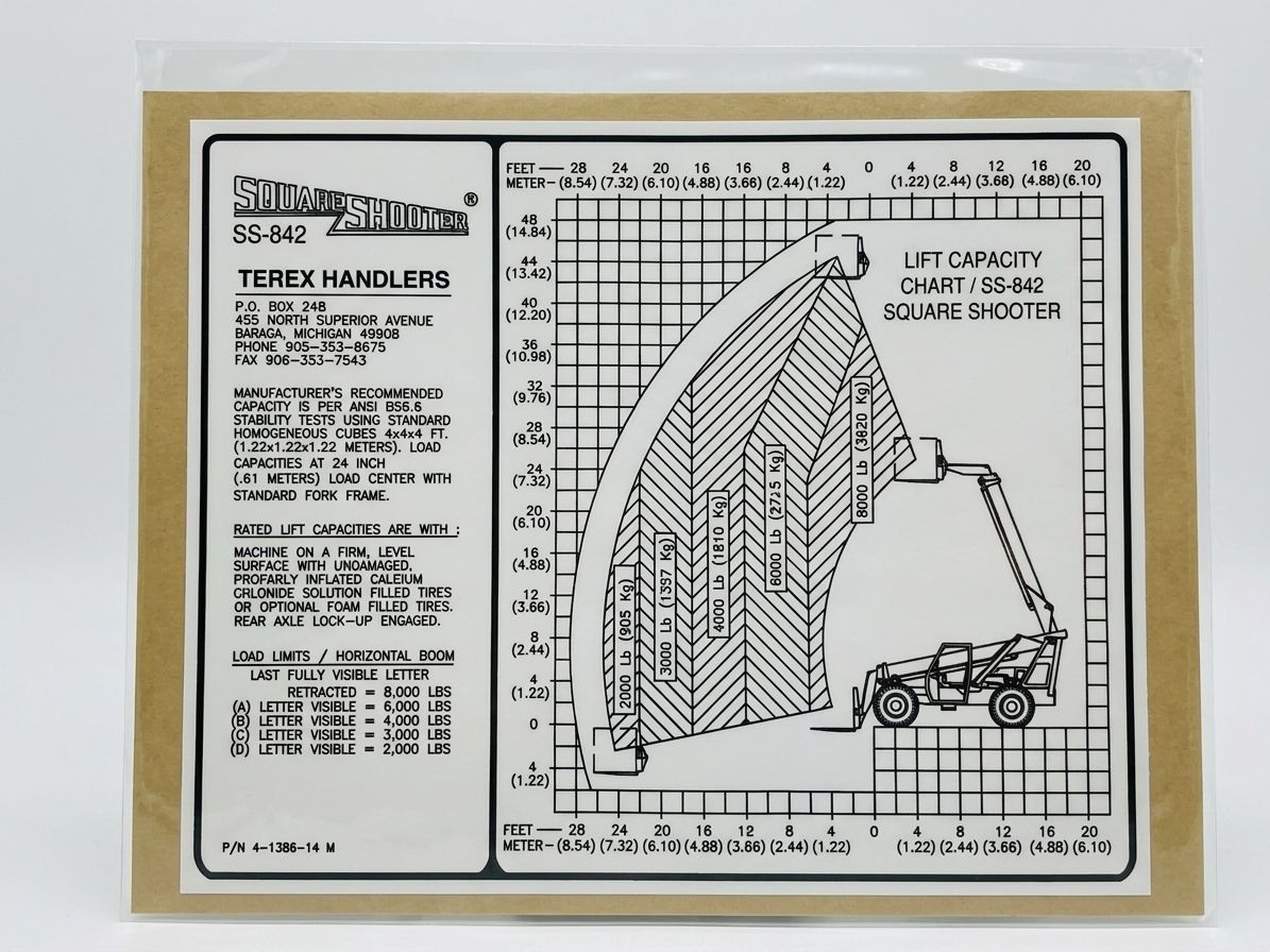 DECAL / LOAD CHART / SS-842